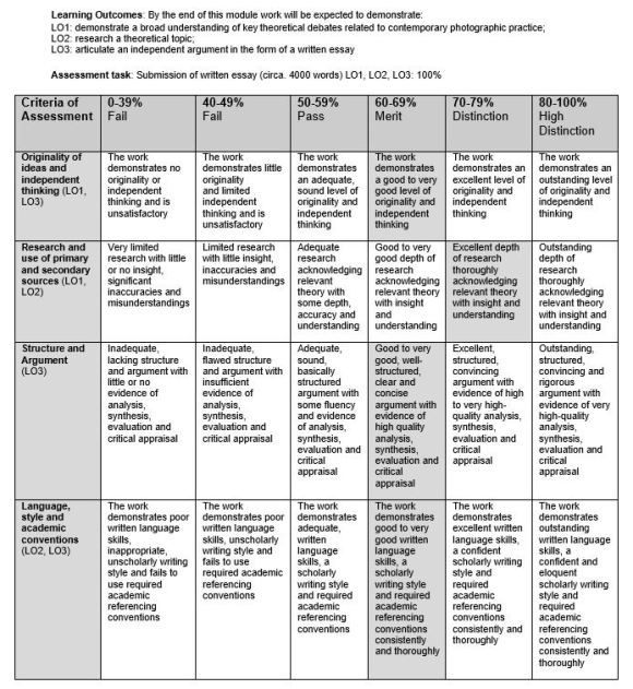Assessment Criteria JM