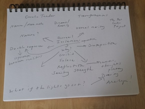 mind_map_20-03-20